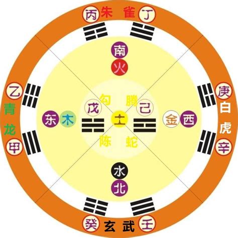 甲庚冲化解|天干相冲详解及甲庚冲意义